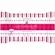 Sabonete em Barra Giovanna Baby Cherry 90g